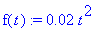 f(t) := .2e-1*t^2