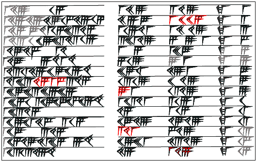 Plimpton 322