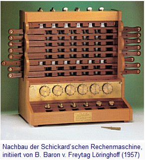 Schickard'sche Maschine