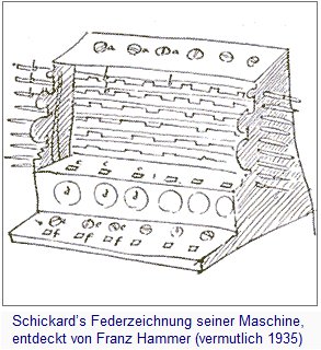 Schickard'sche Maschine