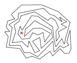 Labyrinth
