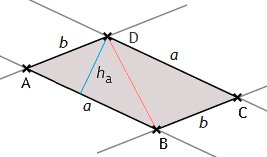 Parallelogramm
