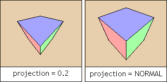 projection01
