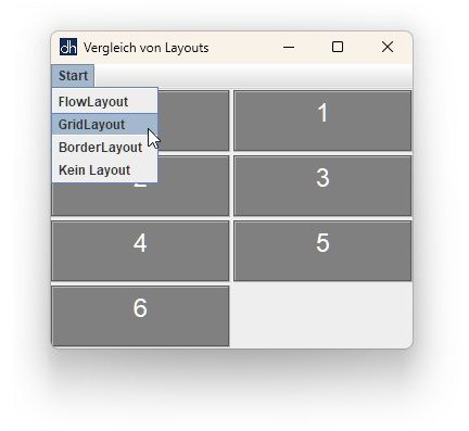 LayoutPerformer.java