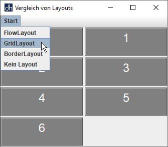 LayoutPerformer.java