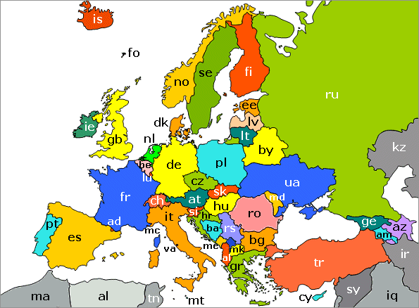 Top Level Domains