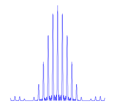 MaplePlot