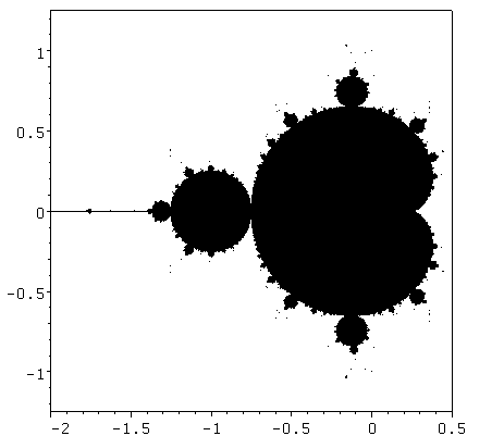 Mandelbrotmenge