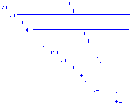 Kettenbruch von sqrt(57)
