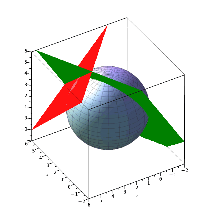 kugeln22