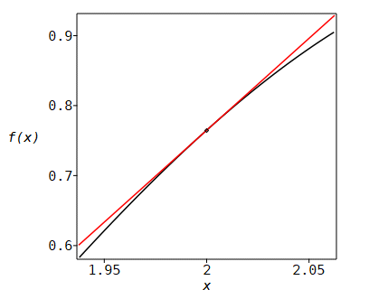 h = 1/16