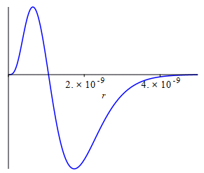orbitals19