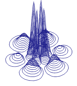 orbitals27